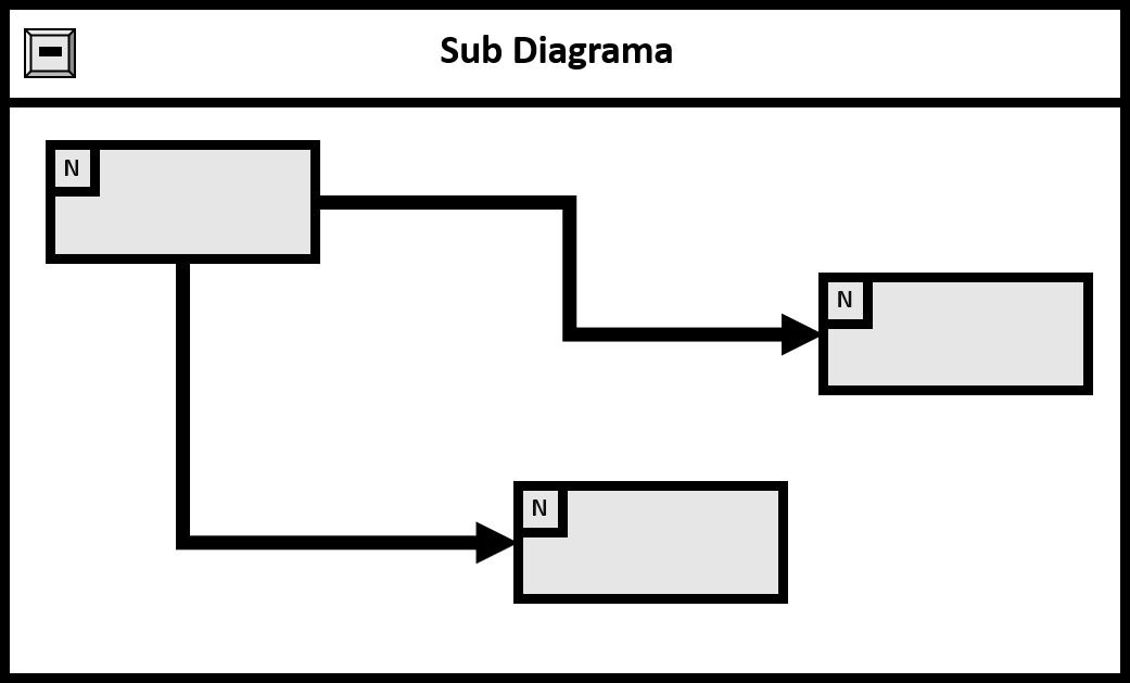 Icono Sub diagrama